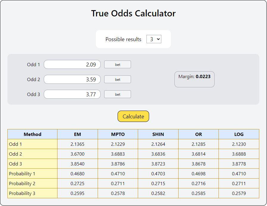 Tips for Responsible Betting and Bankroll Management