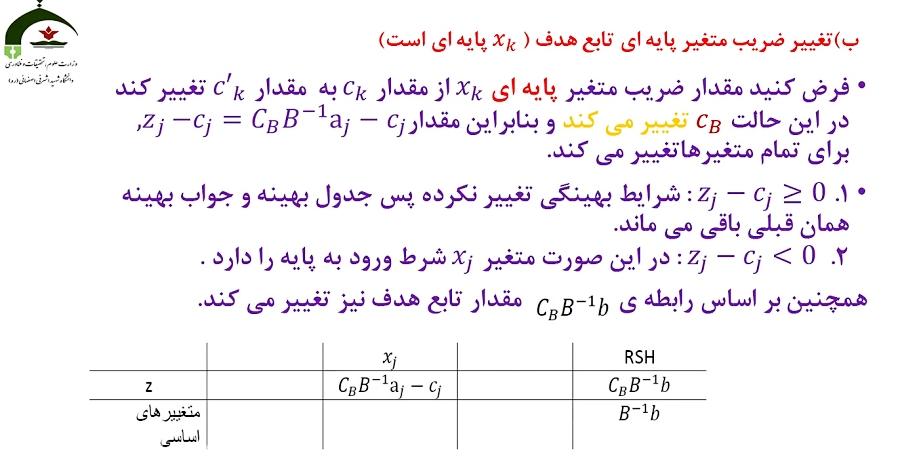 پیشنهاداتی برای بهبود مدیریت مالی با استفاده از ⁣ضرایب