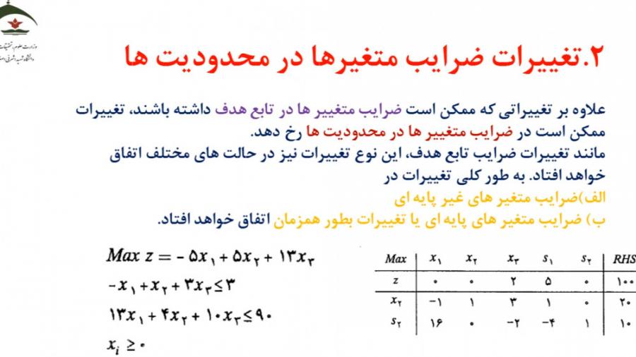 بررسی عوامل مؤثر ‌در تعیین ضرایب بهینه