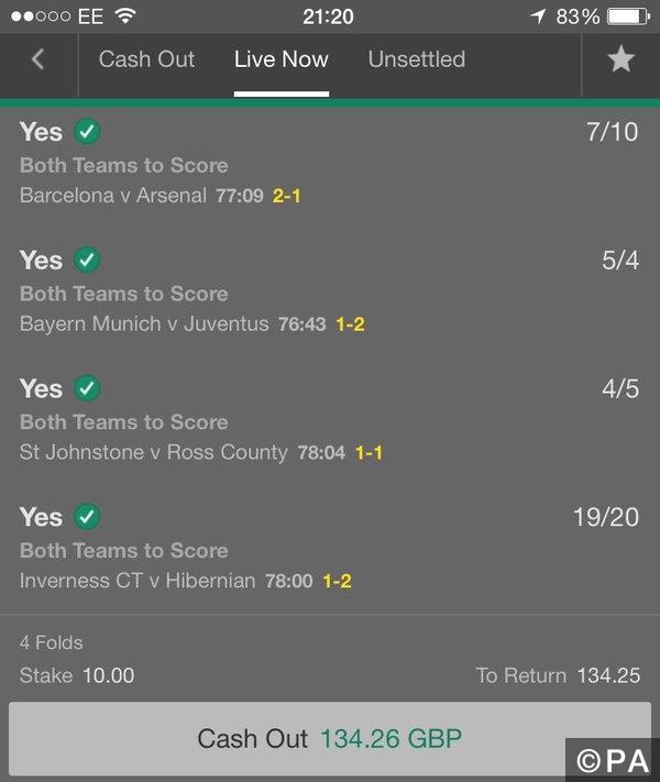Understanding the BTTS Betting Concept and Its Appeal