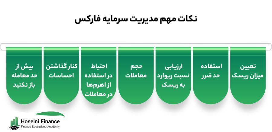 نقش مشاوره مالی در بهینه‌سازی پورتفوی سرمایه‌گذاری